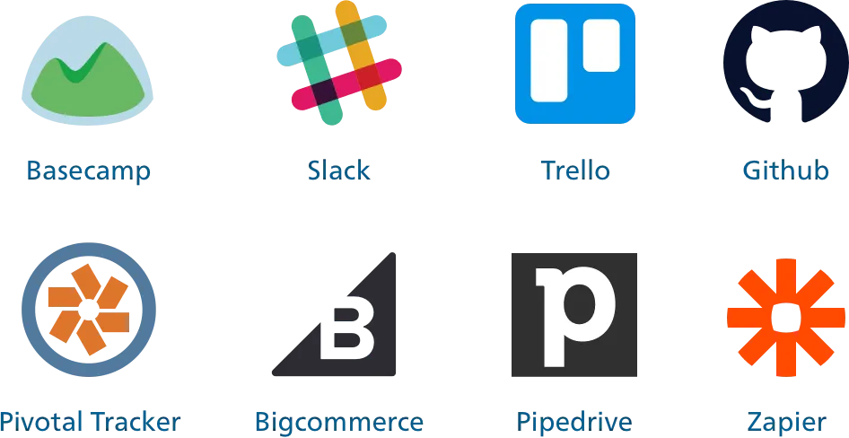SupportBee offers several features to automate workflows, including
integrations